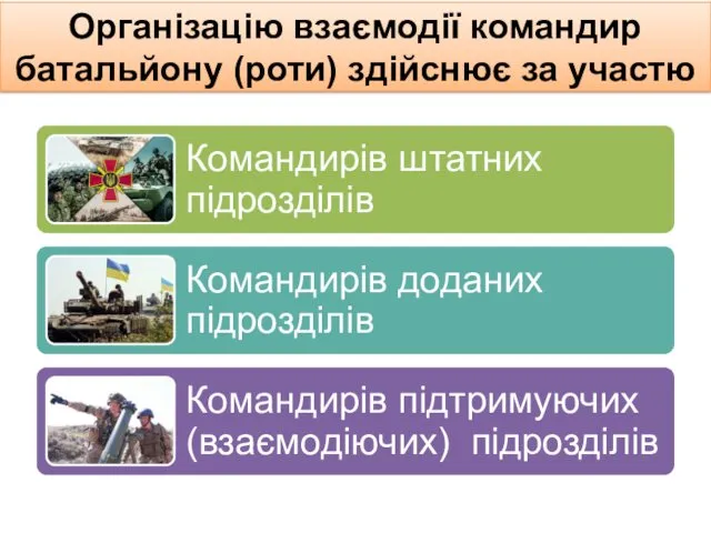 Організацію взаємодії командир батальйону (роти) здійснює за участю