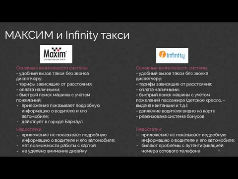 МАКСИМ и Infinity такси Основные возможности системы: - удобный вызов