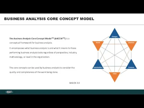 The Business Analysis Core Concept Model™ (BACCM™) is a conceptual framework for business