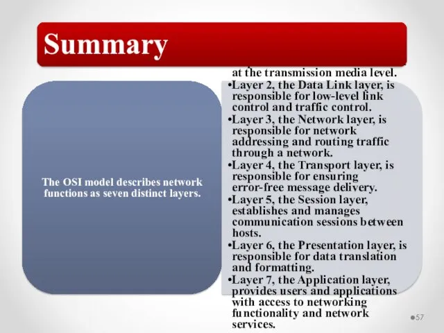 The OSI model describes network functions as seven distinct layers.