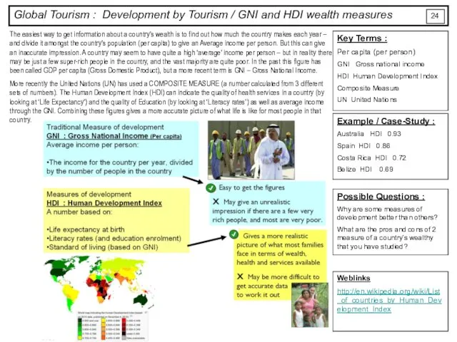 Global Tourism : Development by Tourism / GNI and HDI