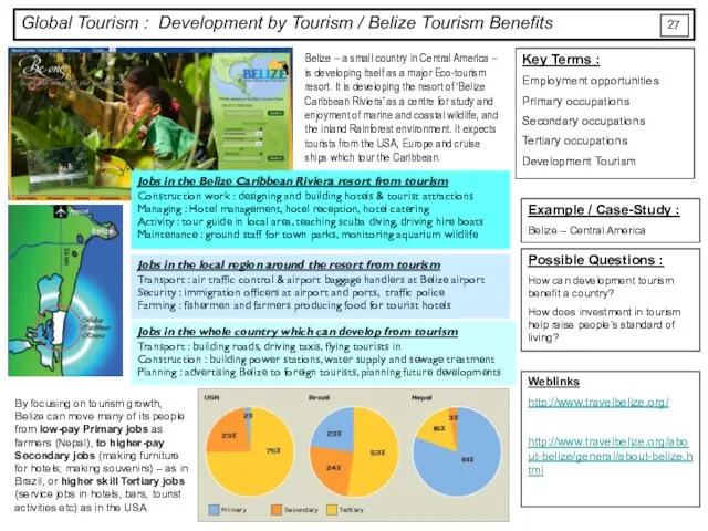 Global Tourism : Development by Tourism / Belize Tourism Benefits