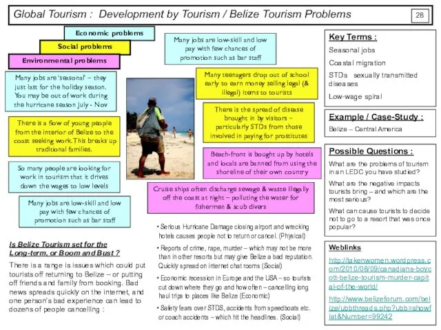 Global Tourism : Development by Tourism / Belize Tourism Problems