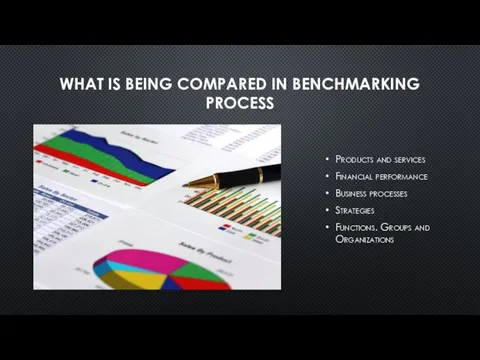 WHAT IS BEING COMPARED IN BENCHMARKING PROCESS Products and services Financial performance Business