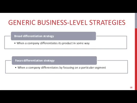 GENERIC BUSINESS-LEVEL STRATEGIES