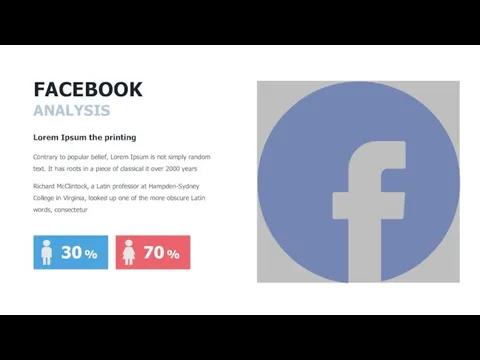 FACEBOOK ANALYSIS Lorem Ipsum the printing Contrary to popular belief,