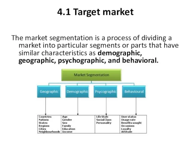 4.1 Target market The market segmentation is a process of