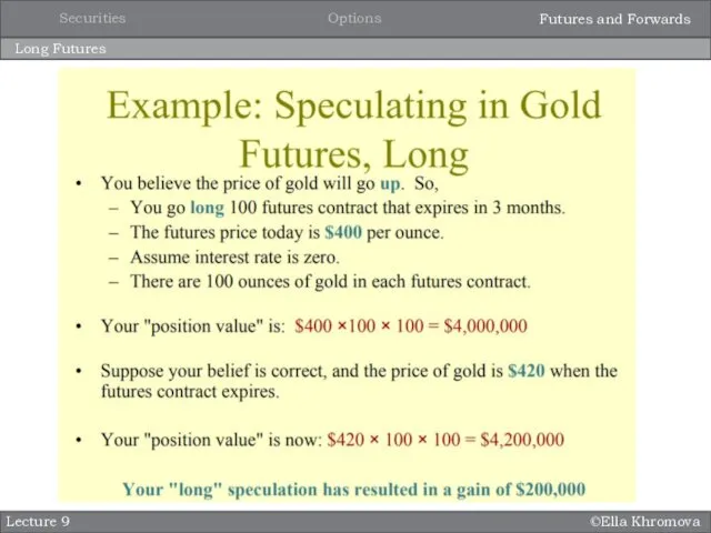 ©Ella Khromova Long Futures Lecture 9 Options Securities Futures and Forwards