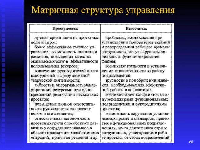 Матричная структура управления