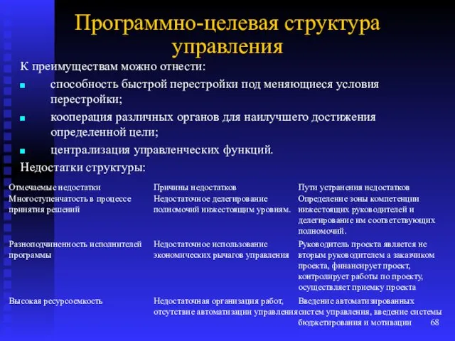 Программно-целевая структура управления К преимуществам можно отнести: способность быстрой перестройки