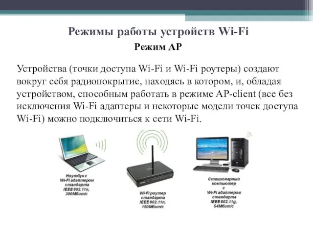 Режим AP Устройства (точки доступа Wi-Fi и Wi-Fi роутеры) создают