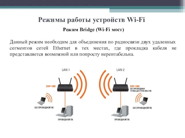 Режим Bridge (Wi-Fi мост) Данный режим необходим для объединения по