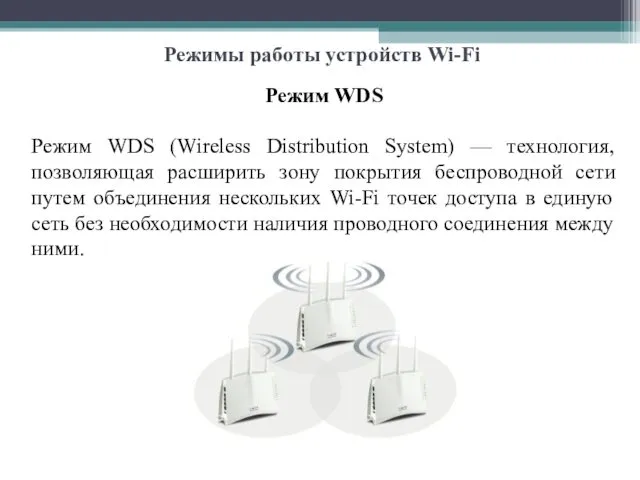 Режим WDS Режим WDS (Wireless Distribution System) — технология, позволяющая