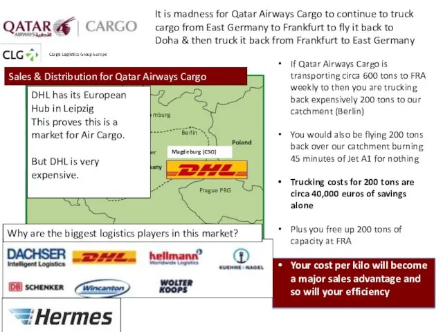 Sales & Distribution for Qatar Airways Cargo It is madness