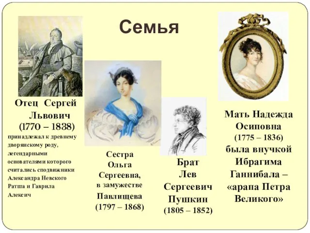 Семья Отец Сергей Львович (1770 – 1838) принадлежал к древнему