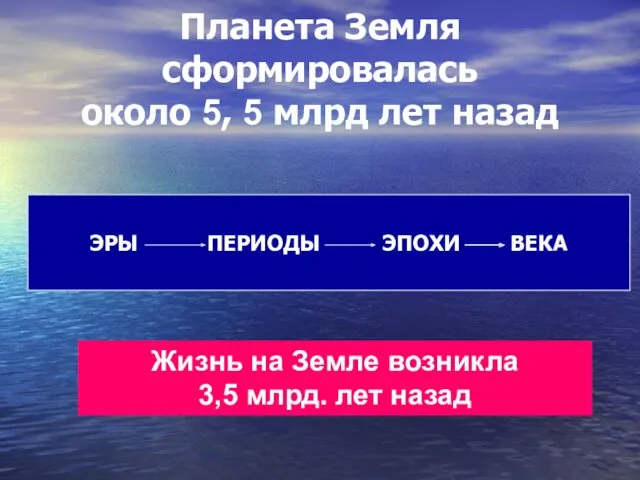 Планета Земля сформировалась около 5, 5 млрд лет назад ЭРЫ