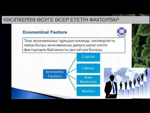 КӘСІПКЕРЛІК ӨСУГЕ ӘСЕР ЕТЕТІН ФАКТОРЛАР Таза экономикалық тұрғыдан алғанда, кәсіпкерліктің