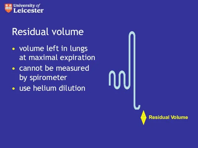 Residual volume volume left in lungs at maximal expiration cannot