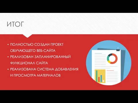 ИТОГ ПОЛНОСТЬЮ СОЗДАН ПРОЕКТ ОБУЧАЮЩЕГО ВЕБ-САЙТА РЕАЛИЗОВАН ЗАПЛАНИРОВАННЫЙ ФУНКЦИОНАЛ САЙТА РЕАЛИЗОВАНА СИСТЕМА ДОБАВЛЕНИЯ И ПРОСМОТРА МАТЕРИАЛОВ