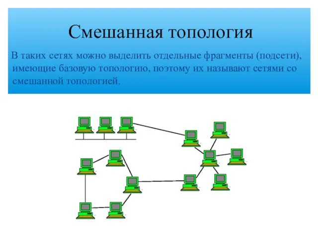 В таких сетях можно выделить отдельные фрагменты (подсети), имеющие базовую