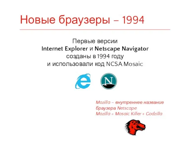 Первые версии Internet Explorer и Netscape Navigator созданы в 1994