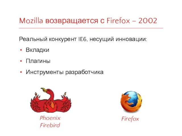 Реальный конкурент IE6, несущий инновации: Вкладки Плагины Инструменты разработчика Mozilla