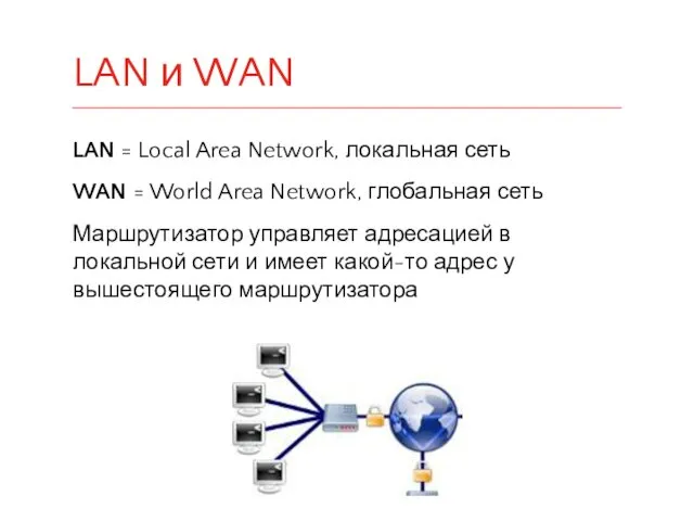 LAN и WAN LAN = Local Area Network, локальная сеть