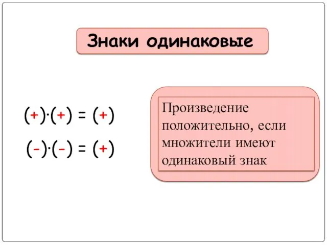 (+)∙(+) = (+) (-)∙(-) = (+) Произведение положительно, если множители имеют одинаковый знак Знаки одинаковые