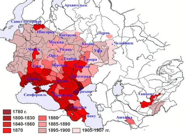 1780 г. 1800-1830 1840-1860 1870 1880 1885-1890 1895-1900 1905-1907 гг.