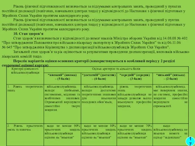 Рівень фізичної підготовленості визначається за підсумками контрольних занять, проведений у