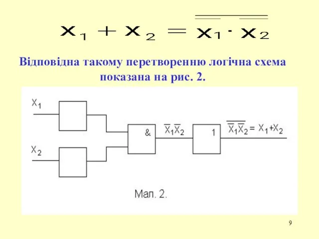 Відповідна такому перетворенню логічна схема показана на рис. 2.