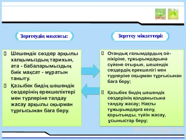 Click to edit title style Зерттеудің мақсаты: Зерттеу міндеттері: Шешендік