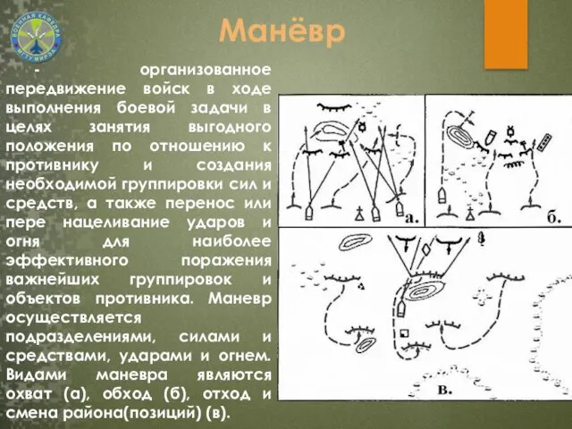 - организованное передвижение войск в ходе выполнения боевой задачи в