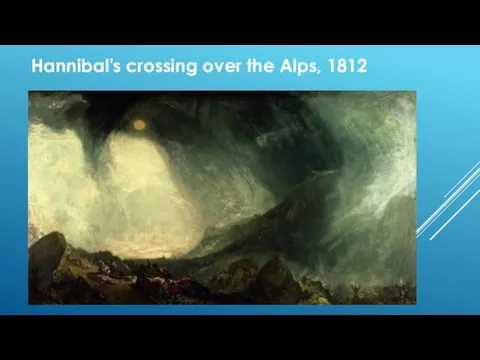 Hannibal's crossing over the Alps, 1812