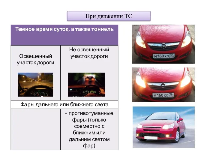 При движении ТС