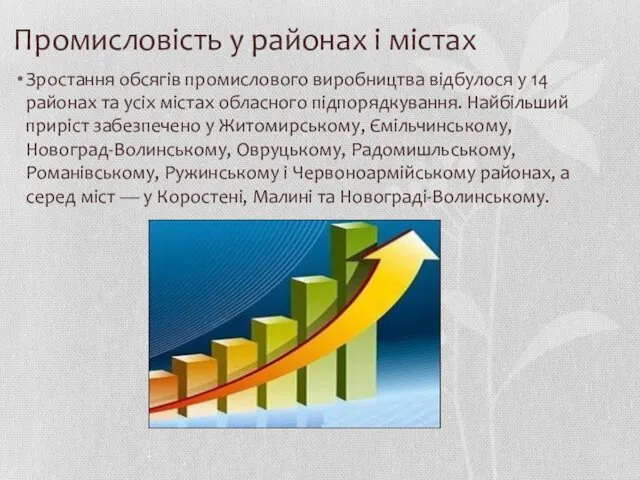 Промисловість у районах і містах Зростання обсягів промислового виробництва відбулося