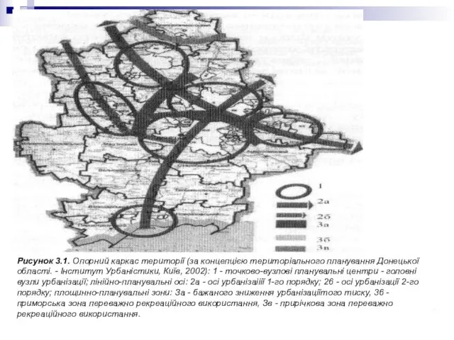 Рисунок 3.1. Опорний каркас території (за концепцією територіального планування Донецької