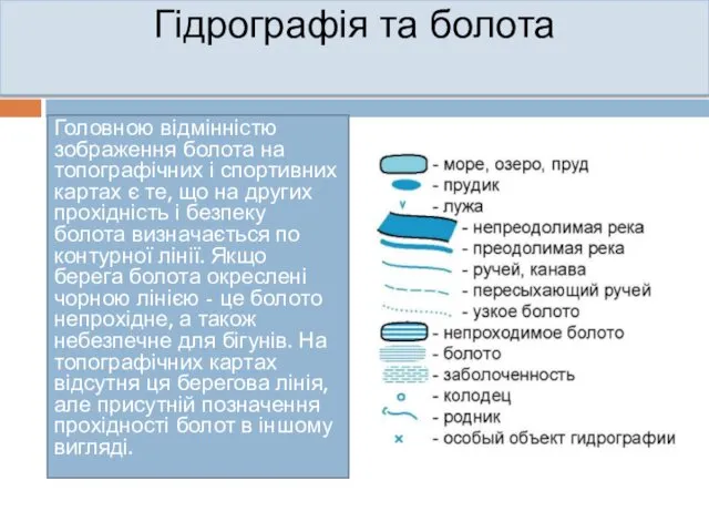 Гідрографія та болота Головною відмінністю зображення болота на топографічних і