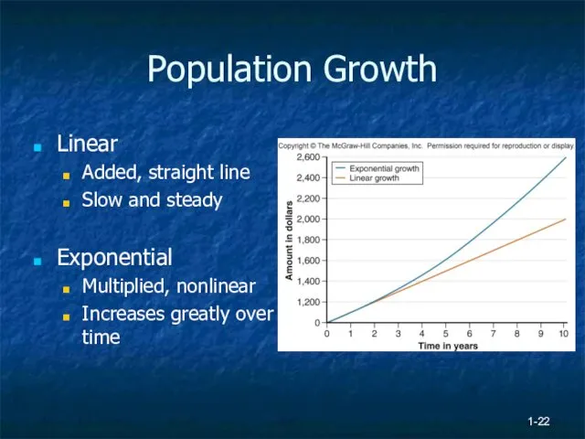 1- Population Growth Linear Added, straight line Slow and steady