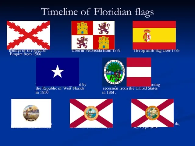 Timeline of Floridian flags Banner of the Spanish Used in
