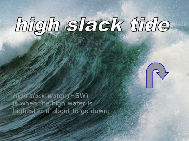 high slack tide High slack water (HSW) is when the high water is
