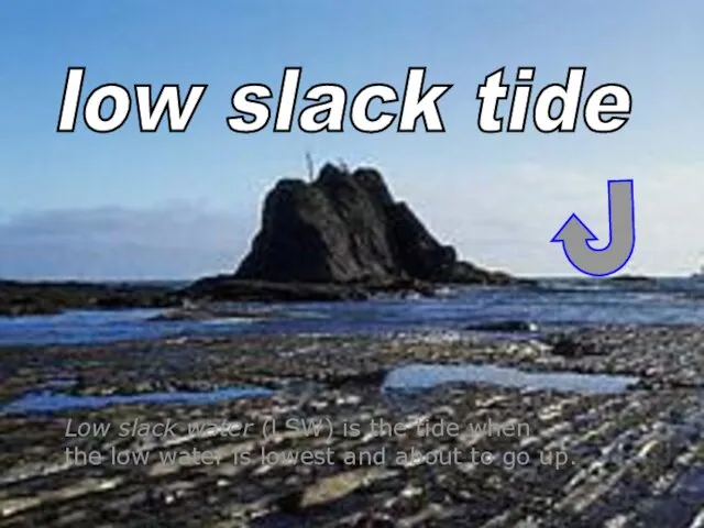 Low slack water (LSW) is the tide when the low