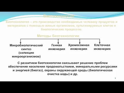 Биотехнология Биотехнология – это производство необходимых человеку продуктов и материалов