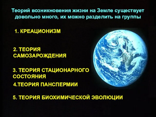 Теорий возникновения жизни на Земле существует довольно много, их можно