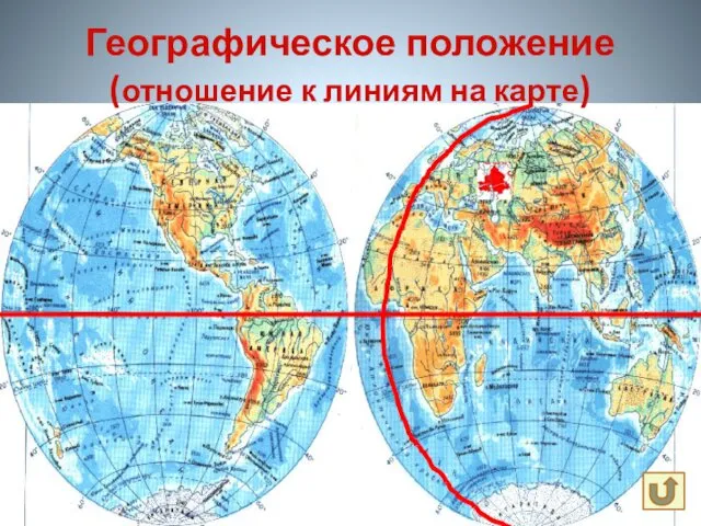 Географическое положение (отношение к линиям на карте)