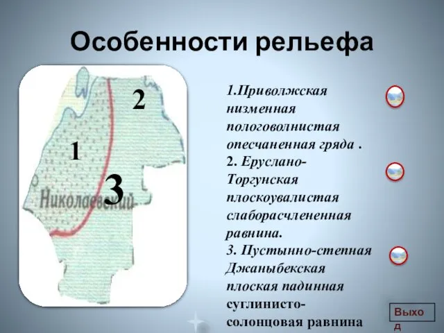 Особенности рельефа 1 2 3 1.Приволжская низменная пологоволнистая опесчаненная гряда