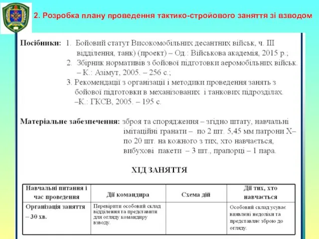 2. Розробка плану проведення тактико-стройового заняття зі взводом