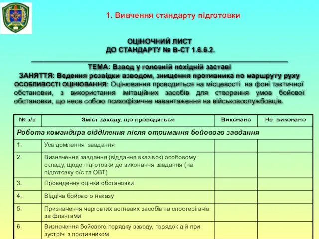 1. Вивчення стандарту підготовки ОЦІНОЧНИЙ ЛИСТ ДО СТАНДАРТУ № В-СТ