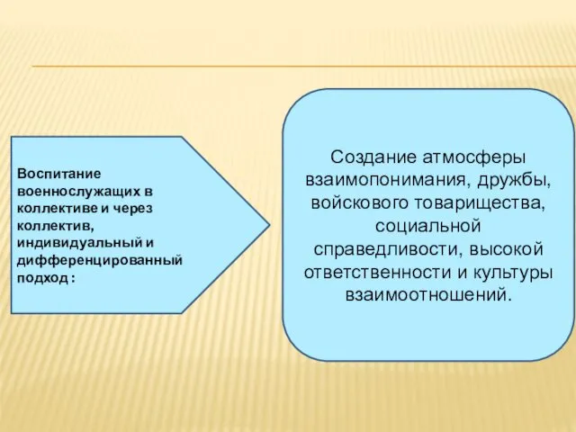 Воспитание военнослужащих в коллективе и через коллектив, индивидуальный и дифференцированный