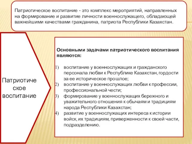 Патриотическое воспитание - это комплекс мероприятий, направленных на формирование и